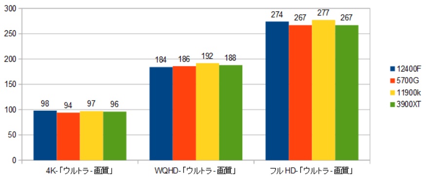 f:id:BooStudio:20220110132039j:plain