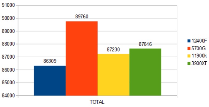 f:id:BooStudio:20220110132202j:plain