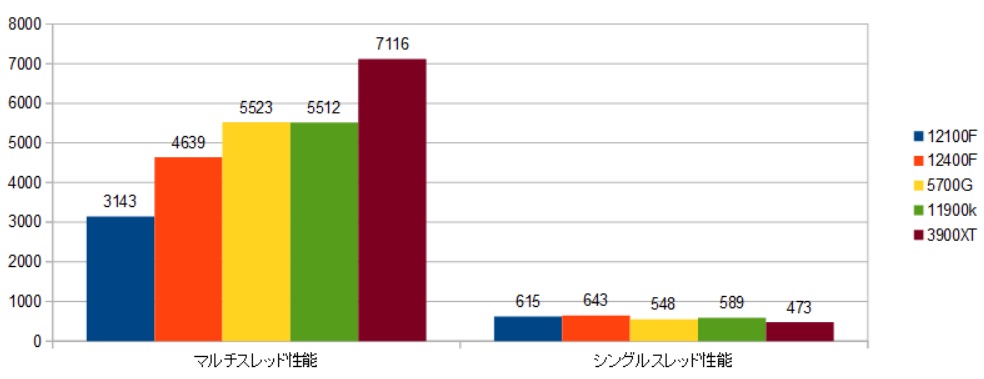 f:id:BooStudio:20220114112939j:plain