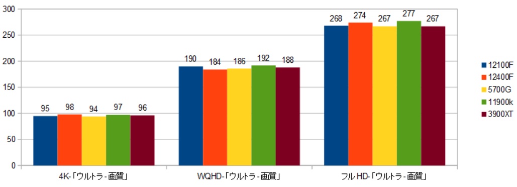 f:id:BooStudio:20220114113303j:plain