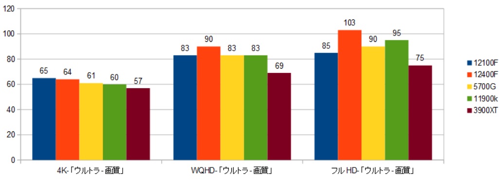 f:id:BooStudio:20220114113312j:plain