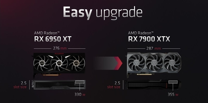 リファが欲しい！】AMD社「Radeon RX 7900 XTX / Radeon RX 7900 XT