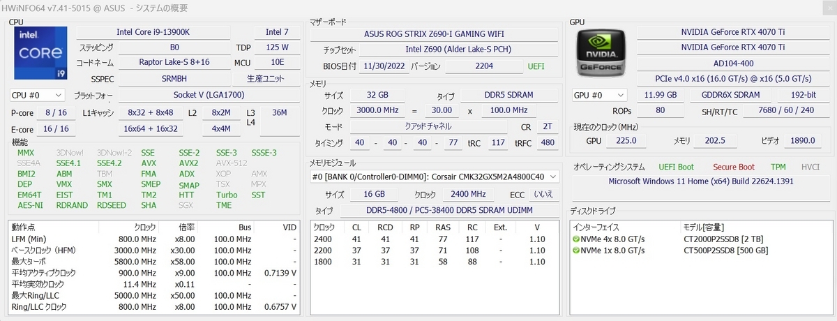小さいは正義!】ELSA社「GeForce RTX 4070 Ti ERAZOR X」を 小さいは正義!】ELSA社「GeForce RTX 4070 Ti ERAZOR X」を