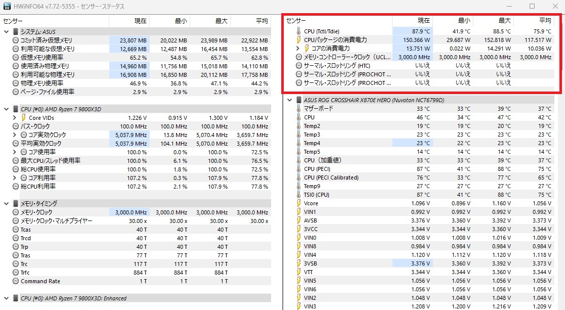 ゲーム専用から特化へ！】AMD 新世代ゲーム特化CPU「Ryzen 7 9800X3D