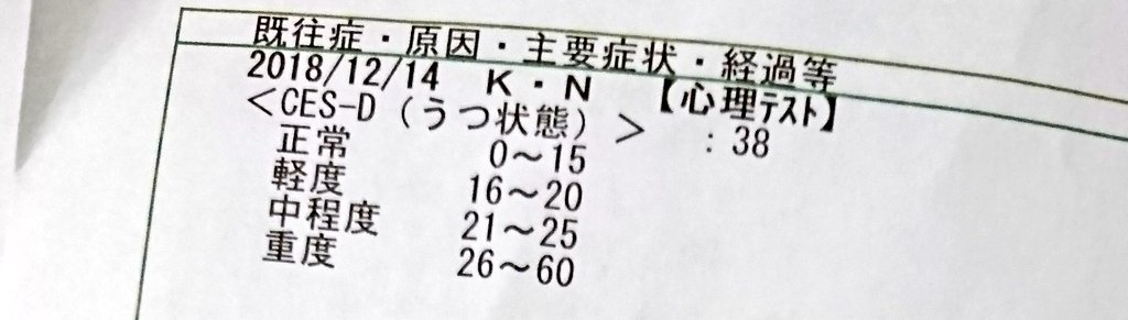 病院を変えた 暇な海老フライ 病院を変えた 暇な海老フライ