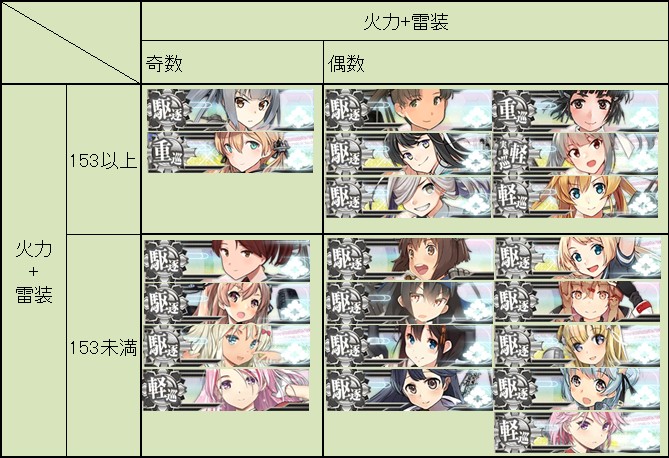 f:id:Bossduck:20200321111326j:plain f:id:Bossduck:20200321111326j:plain