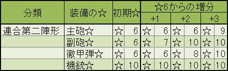 f:id:Bossduck:20200321224142j:plain f:id:Bossduck:20200321224142j:plain