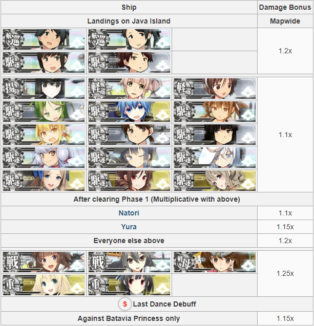 f:id:Bossduck:20200517124315p:plain f:id:Bossduck:20200517124315p:plain