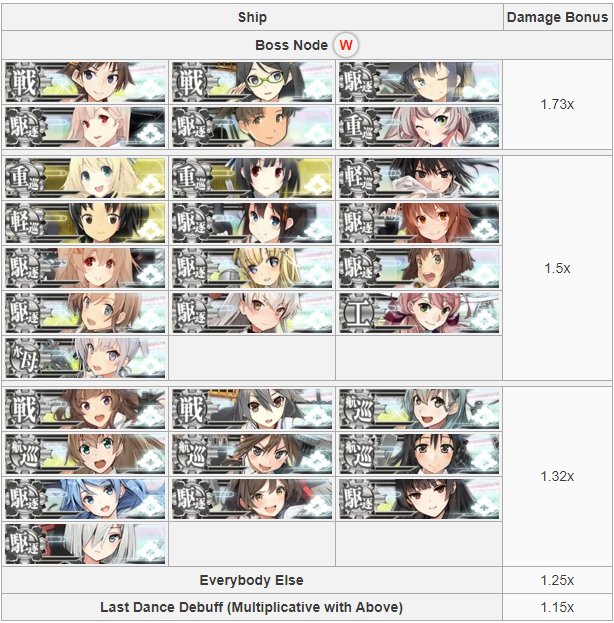 f:id:Bossduck:20200517131135p:plain f:id:Bossduck:20200517131135p:plain