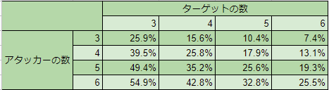 f:id:Bossduck:20201230125917p:plain