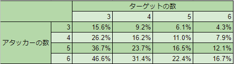 f:id:Bossduck:20201230130105p:plain