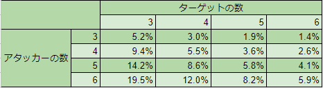 f:id:Bossduck:20201230131044p:plain