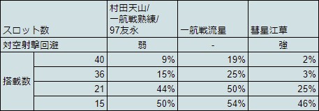 f:id:Bossduck:20210104102511j:plain