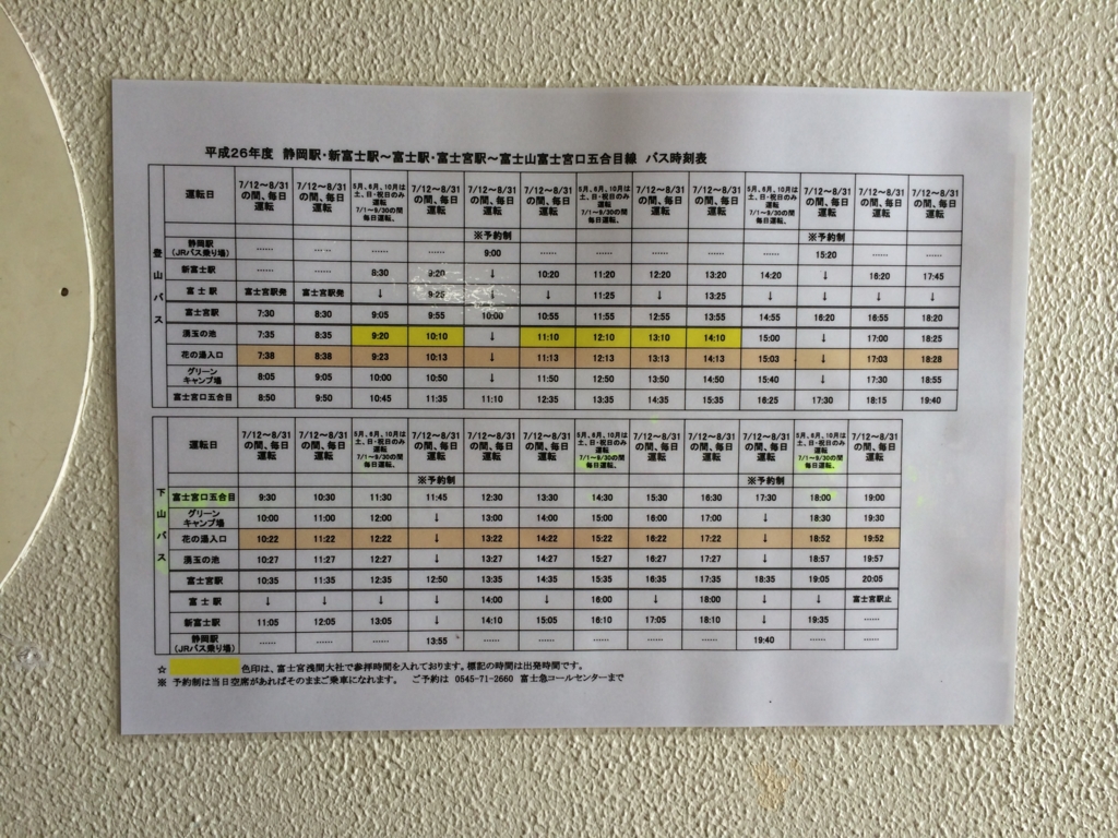 f:id:Bosssuke:20160911094454j:plain f:id:Bosssuke:20160911094454j:plain