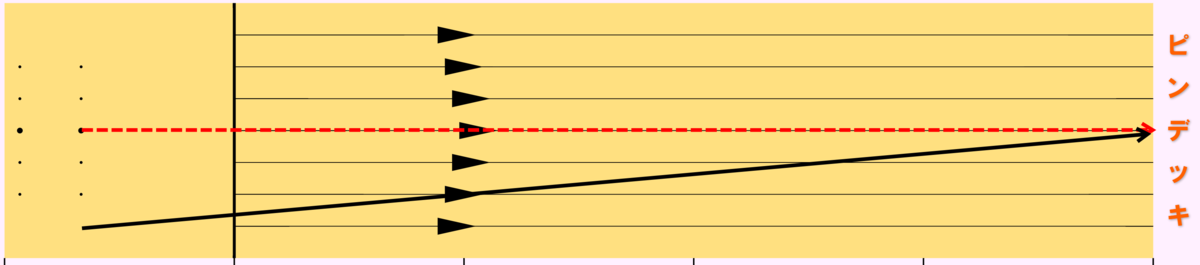 f:id:Bowling-lesson:20200428095907p:plain