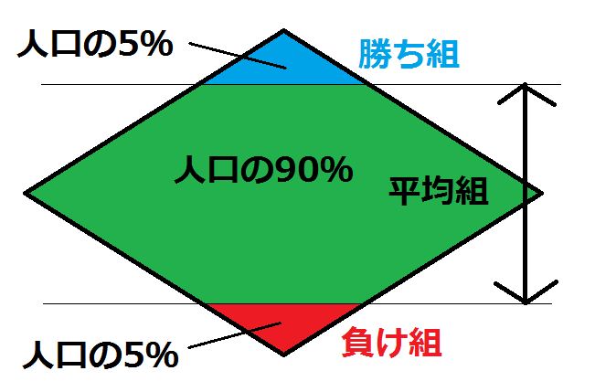 ブラジルと日本 どちらが いい国 なのか Brasil X Brazil