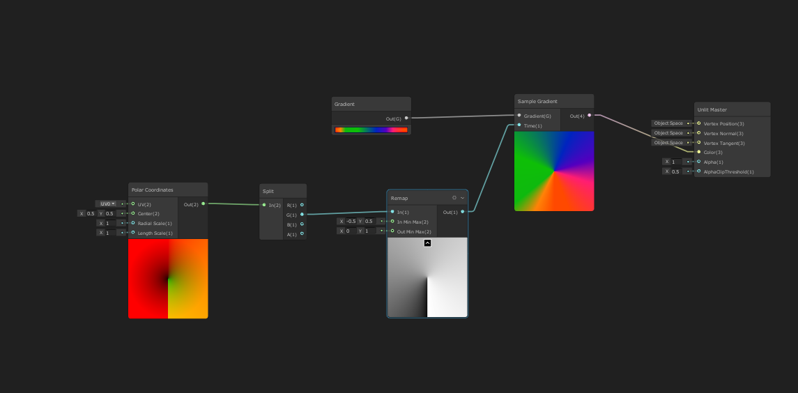 Unity Shadergraphで円形グラデーションを作る 武0武 Blog