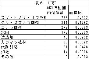 f:id:Bravo-Astro:20120121175700j:image