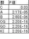 f:id:Bravo-Astro:20120122134713j:image:left