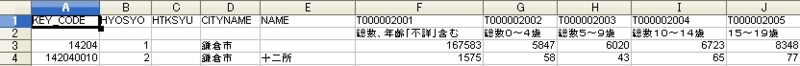 f:id:Bravo-Astro:20120310131956j:image