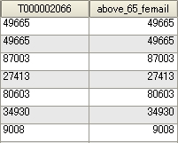 f:id:Bravo-Astro:20120310134317j:image:left