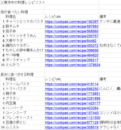 f:id:BrushwoodCape:20200607225149p:plain