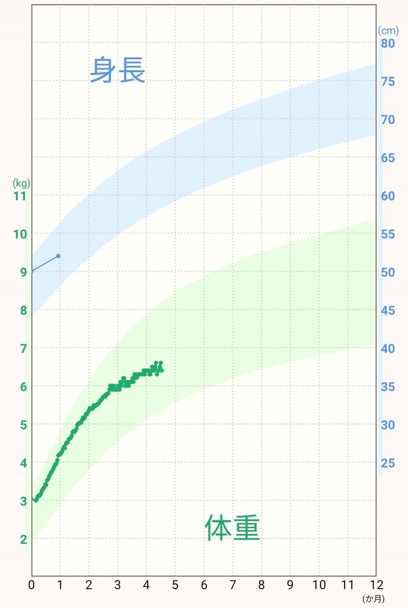 f:id:BrushwoodCape:20201014163622j:plain