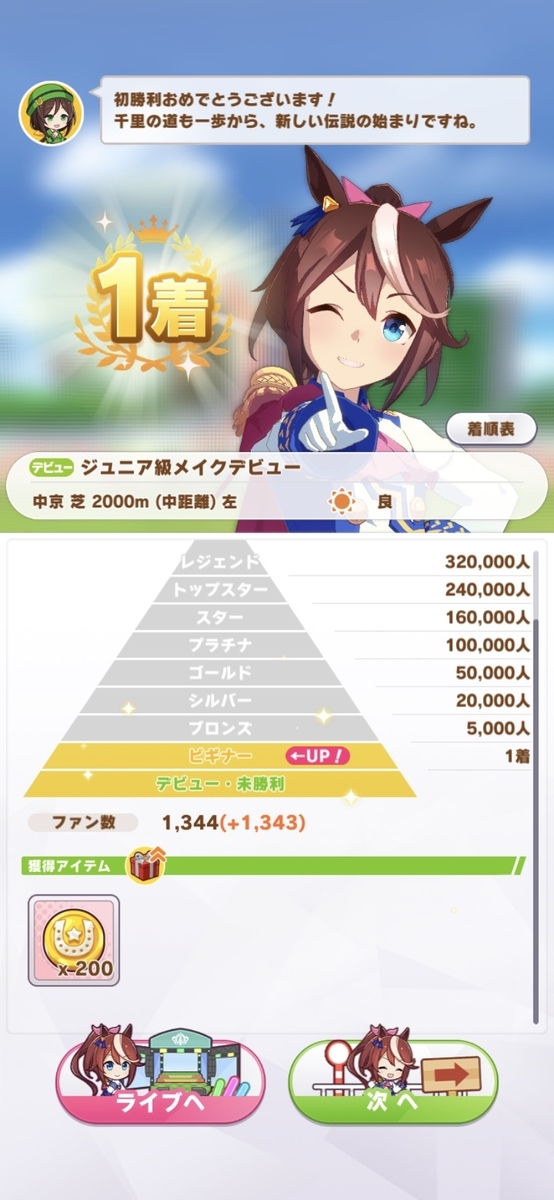 f:id:Bu-ryuri:20210401021706j:plain