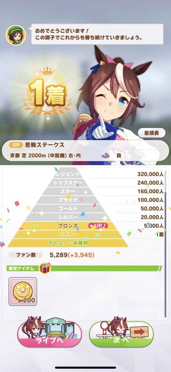 f:id:Bu-ryuri:20210401022653j:plain