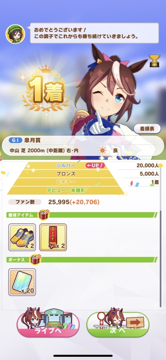 f:id:Bu-ryuri:20210401023228j:plain