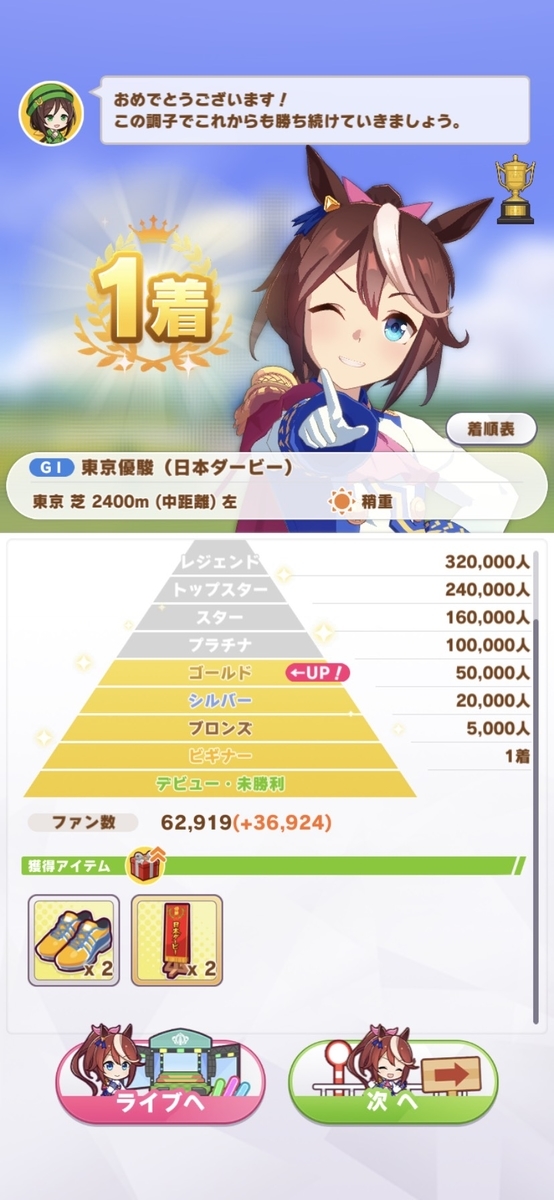 f:id:Bu-ryuri:20210401023416j:plain