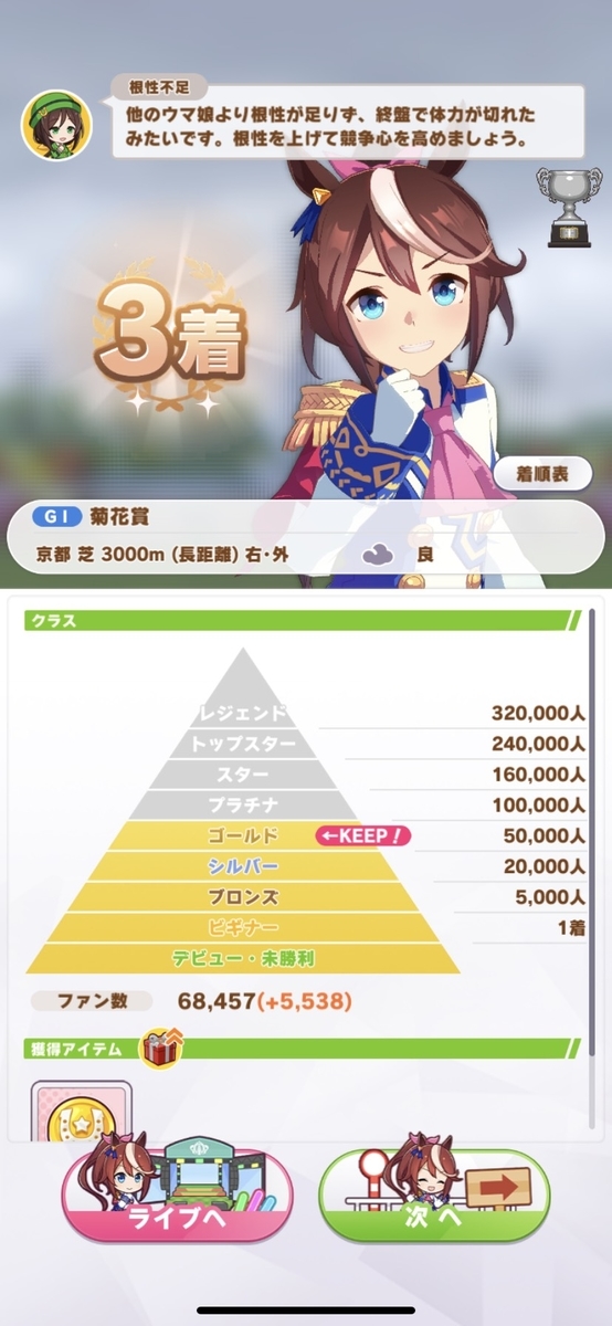 f:id:Bu-ryuri:20210401023558j:plain
