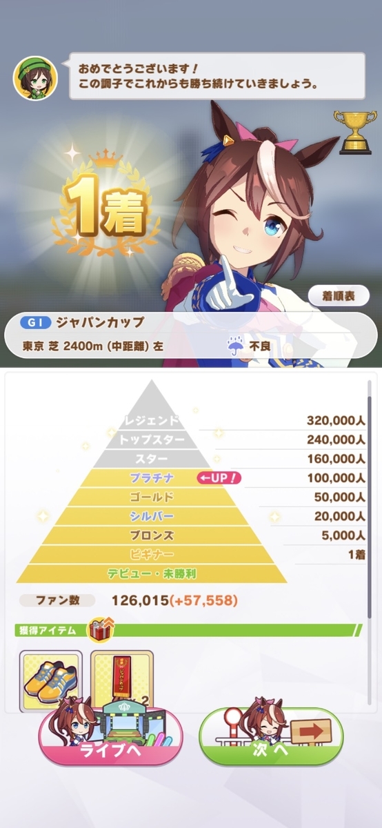 f:id:Bu-ryuri:20210401024200j:plain
