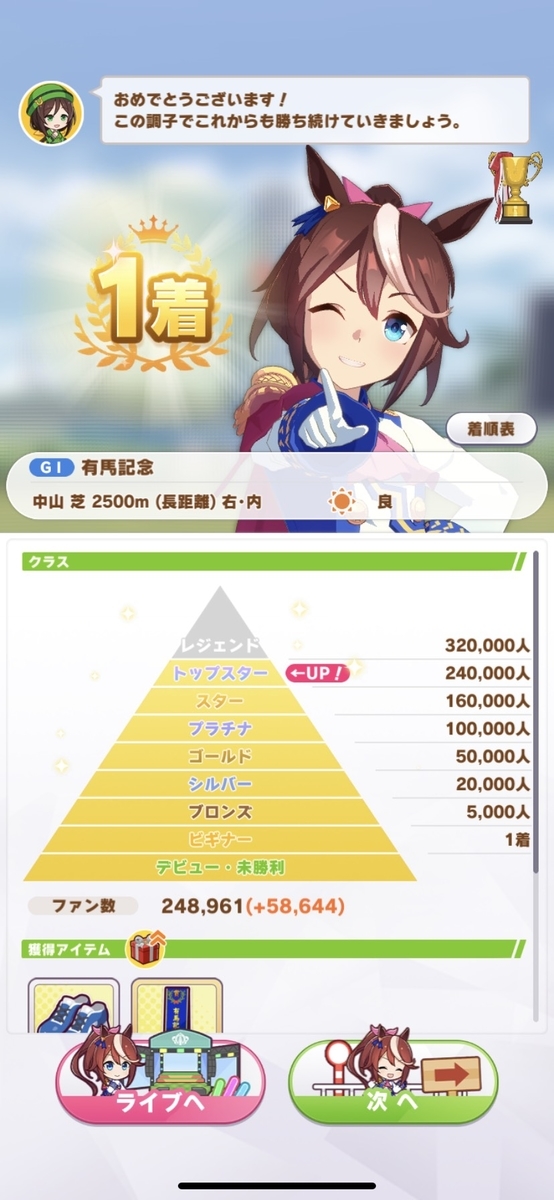 f:id:Bu-ryuri:20210401025059j:plain