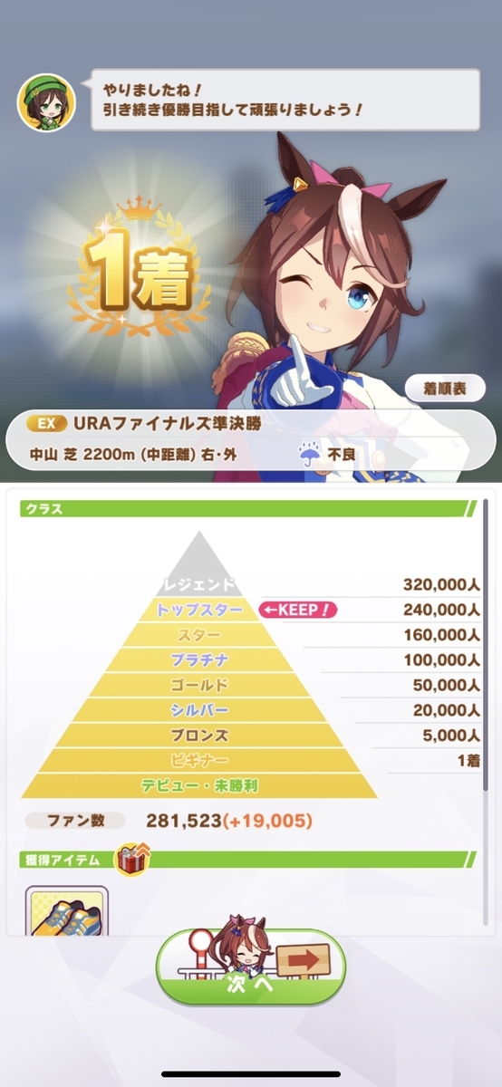 f:id:Bu-ryuri:20210401025450j:plain