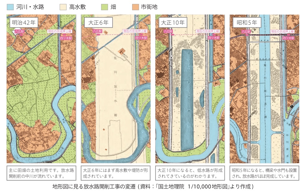 f:id:BullBull-Musao:20190521003319j:image f:id:BullBull-Musao:20190521003319j:image