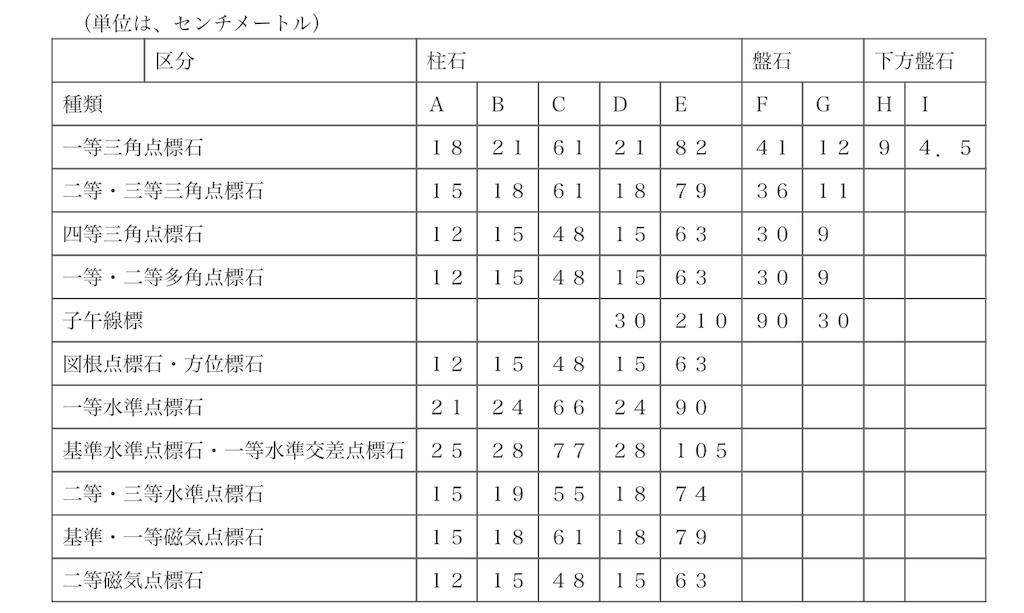 f:id:BullBull-Musao:20190529165708j:image f:id:BullBull-Musao:20190529165708j:image