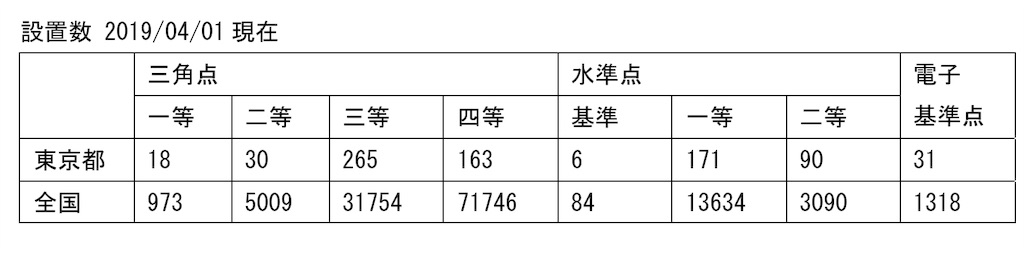 f:id:BullBull-Musao:20190529183353j:image f:id:BullBull-Musao:20190529183353j:image