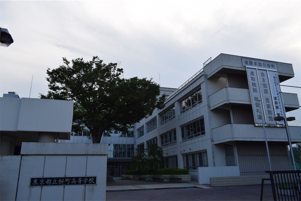 f:id:BullBull-Musao:20190802171322j:image f:id:BullBull-Musao:20190802171322j:image