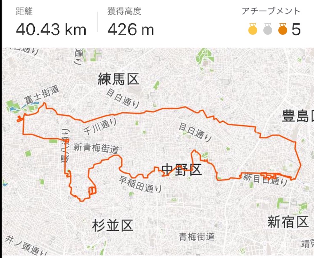 f:id:BullBull-Musao:20190822143131j:image f:id:BullBull-Musao:20190822143131j:image