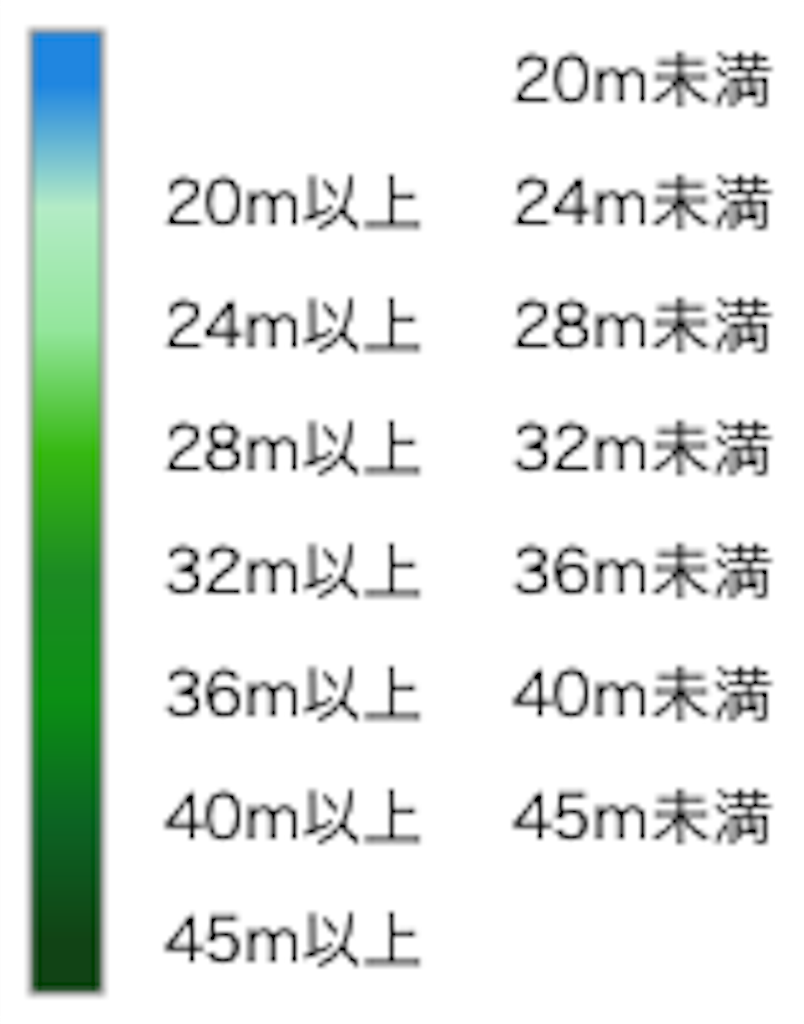 f:id:BullBull-Musao:20190904084130p:image