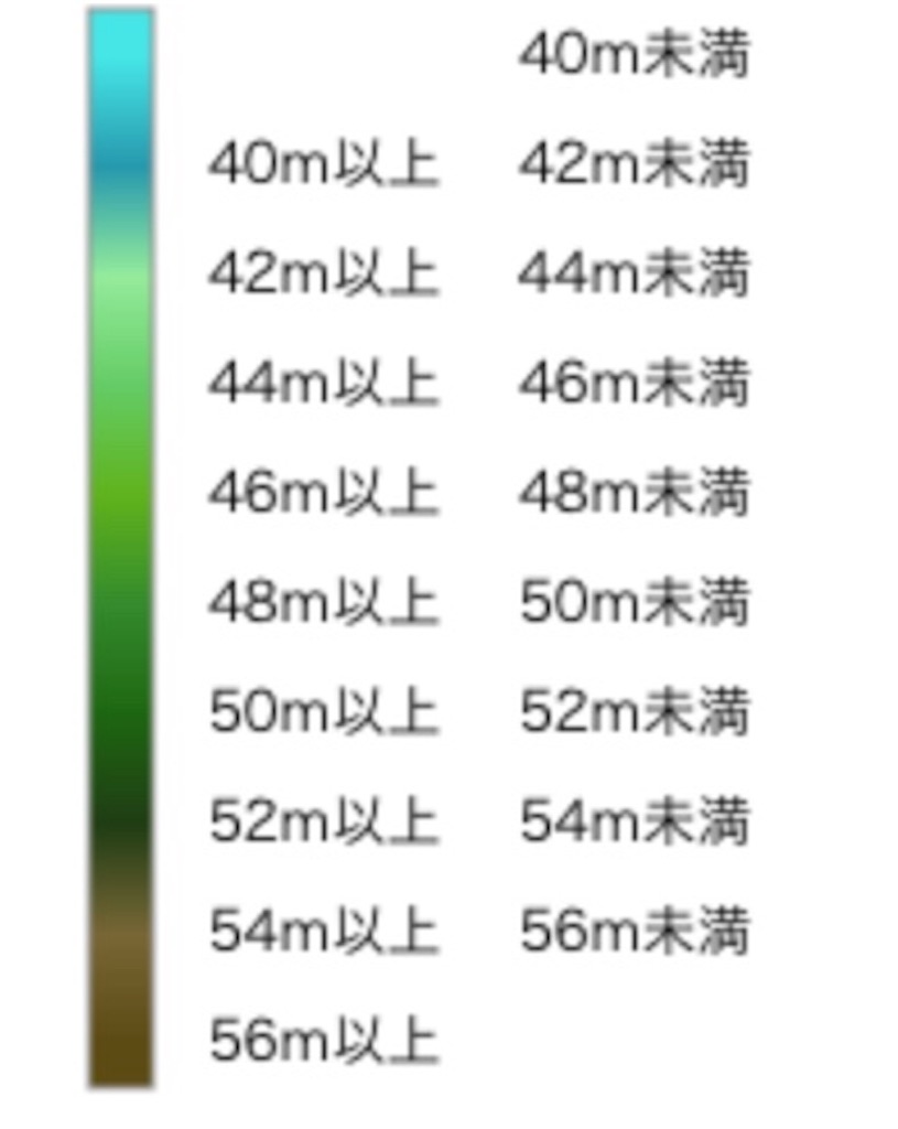 f:id:BullBull-Musao:20190907211155j:image