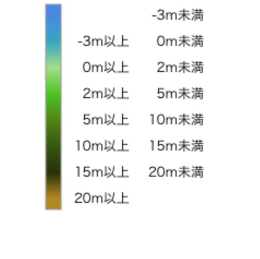 f:id:BullBull-Musao:20190923123446j:image