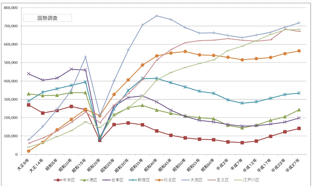 f:id:BullBull-Musao:20191002030102j:image f:id:BullBull-Musao:20191002030102j:image
