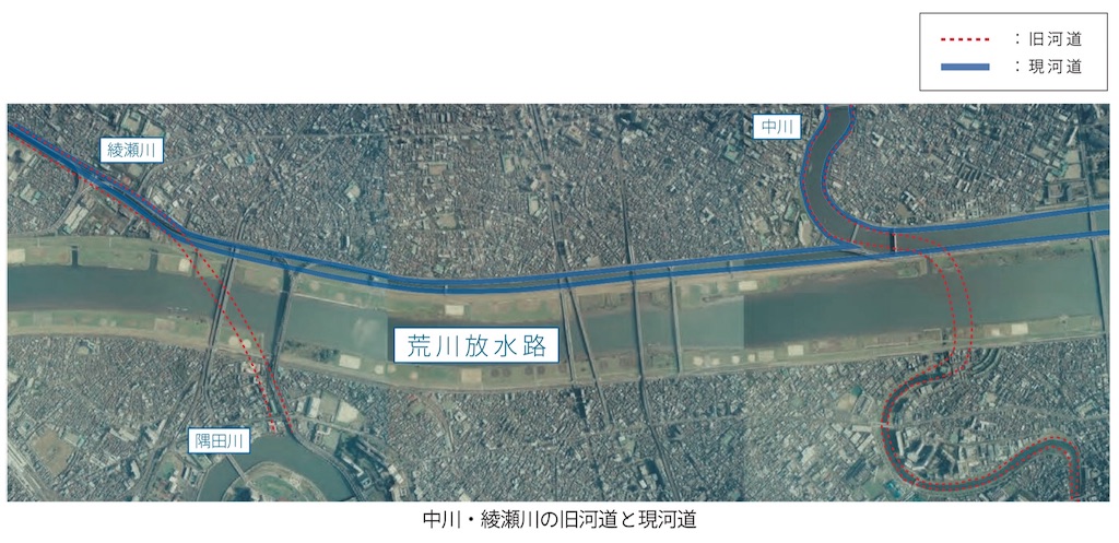 f:id:BullBull-Musao:20191021221433j:image