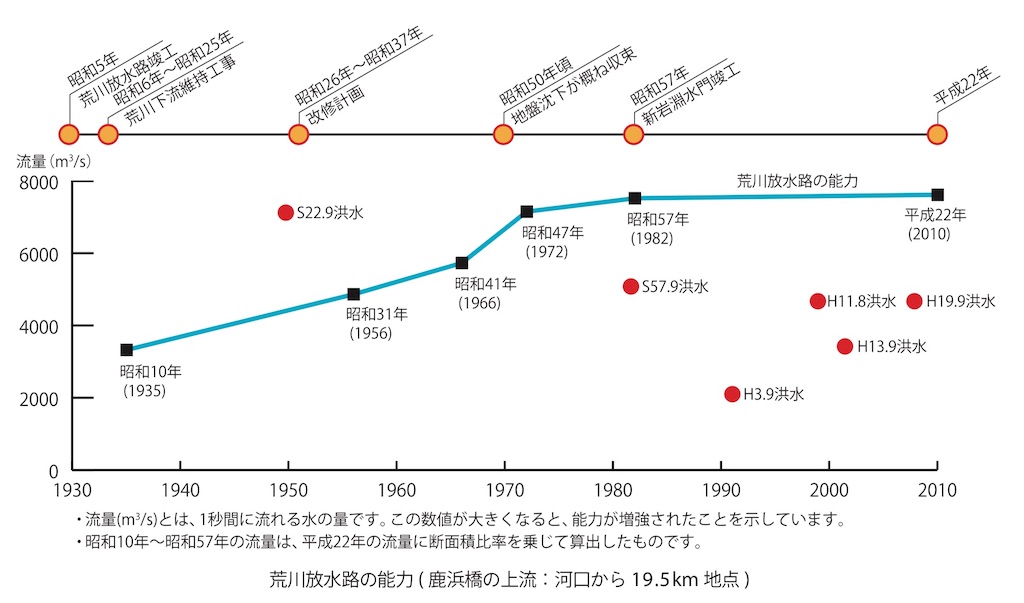 f:id:BullBull-Musao:20191021221443j:image