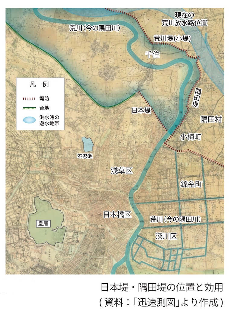 f:id:BullBull-Musao:20191021221501j:plain