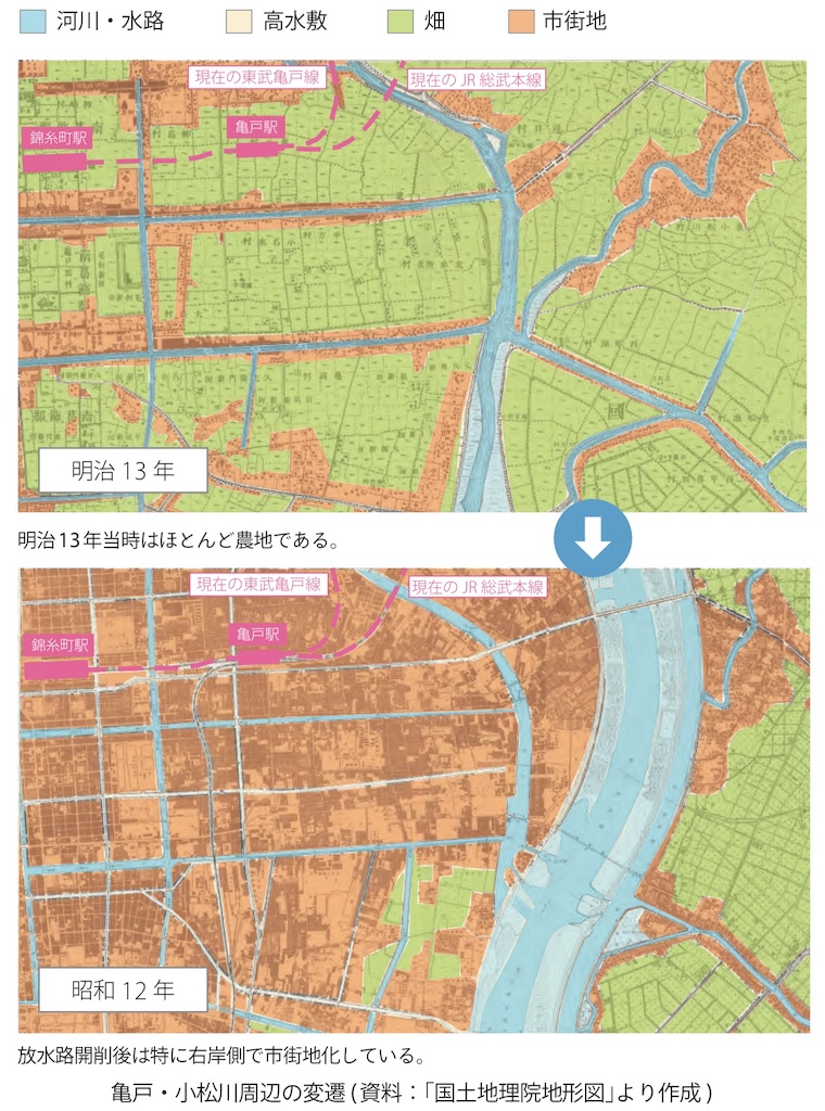 f:id:BullBull-Musao:20191021221507j:image