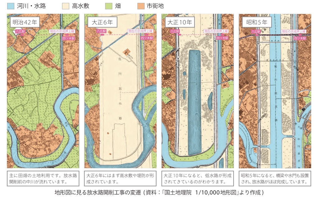 f:id:BullBull-Musao:20191021221522j:image