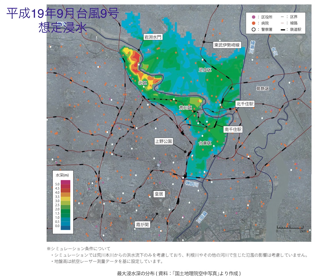 f:id:BullBull-Musao:20191021221545j:image